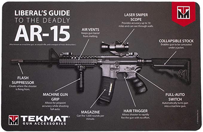 AR-15 Rifles
